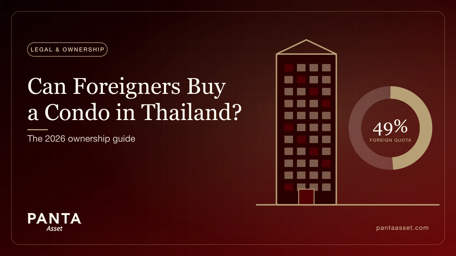 Illustration of a condominium tower beside a 49% foreign quota chart